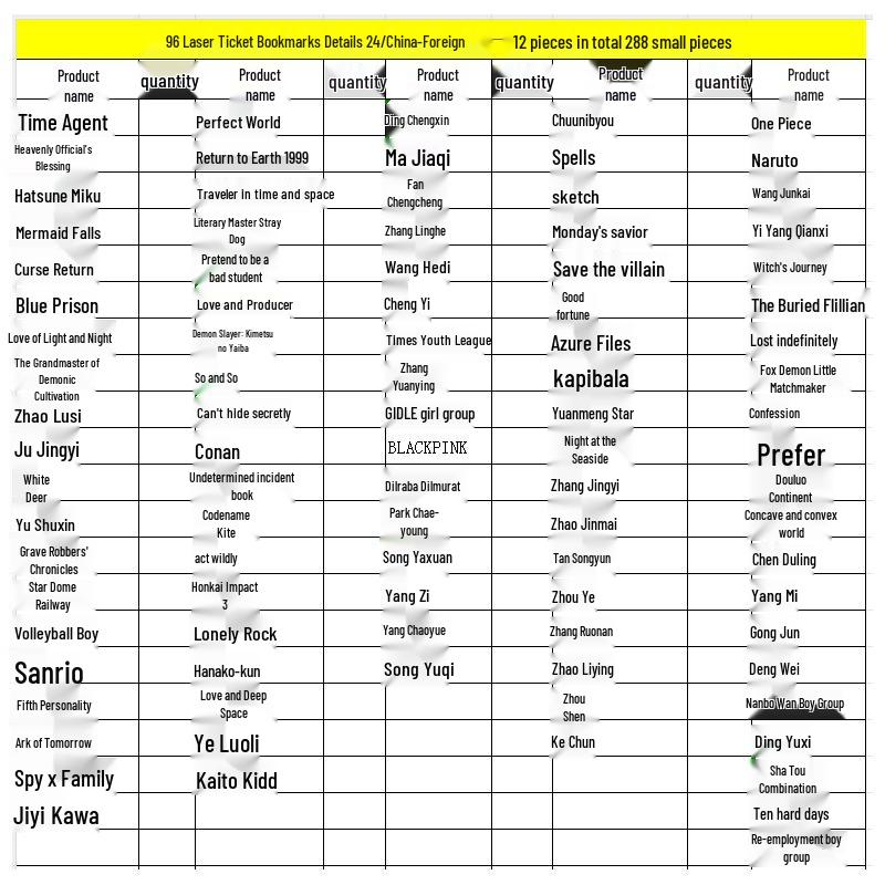 Ju Jingyi, Bai Lu, Jang Wonyoung, Zhao Lusi, Fan Chengcheng, Cheng Yi, Zhou Shen: Laser-Cut Bookmark and Small Card Collection