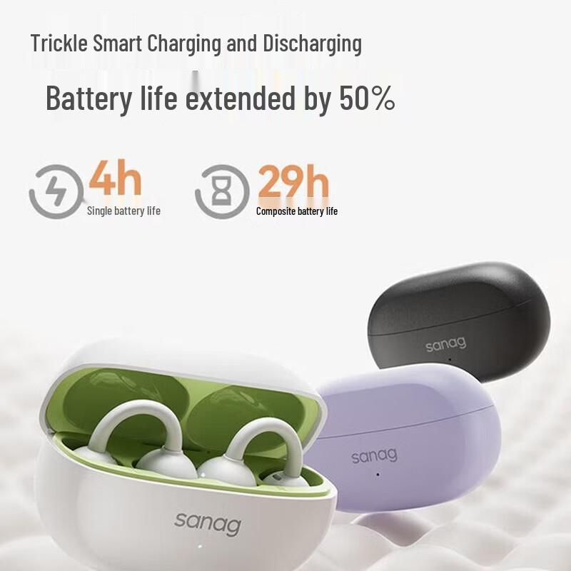 SANAG Open-Ear Clip-On Bluetooth Sport Headphones