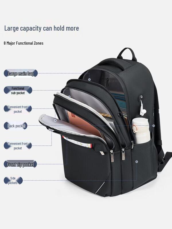 OIWAS Cambridge Series School Backpack