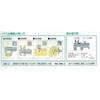 Shinwa Sokutei Standard Caliper 300mm Silver M-type 19913