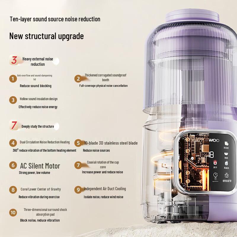 DAEWOO 1L Multifunction Blender & Soy Milk Maker CN plug (adapter included)