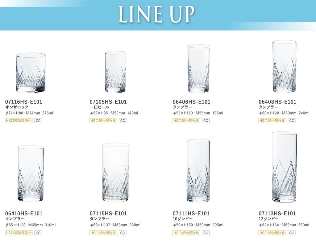 Toyo Sasaki Glass Tumbler Trough Made in Dishwasher Glass Beer Highball Sour Chuhai Glass, Tumbler, 360ml, Japan, Safe, Shatterproof, Cup, Glass,