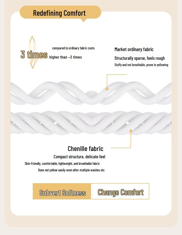 Universal-Sofaüberzug aus Chenille – Rundum-Kissenbezug, schlichtes Design