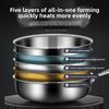 Germany 316 stainless steel pan household small uncoated frying pan non-stick pan induction cooker gas stove universal