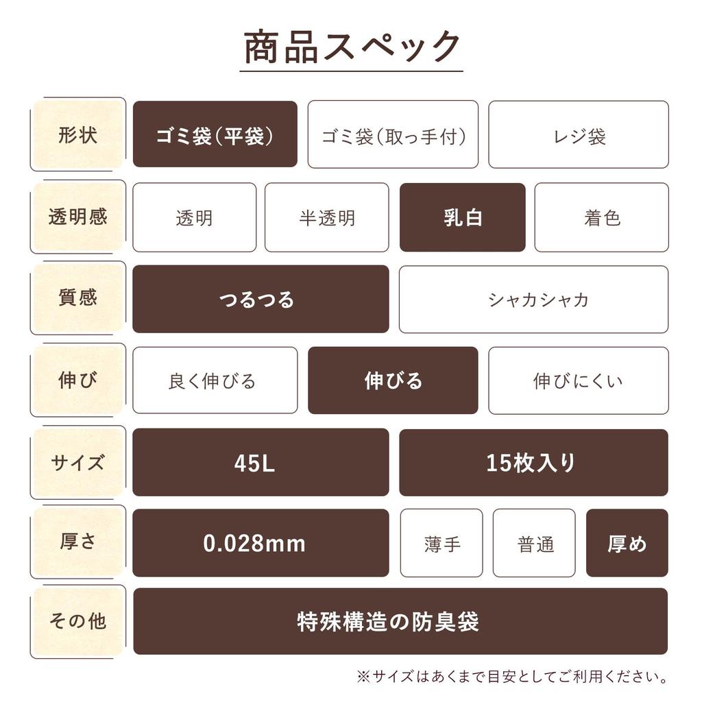 Nihon Giken Milky for Pet Cat Food Waste Emergency and Preventing Odor Transfer Odor-Proof Bags, White, 45L, 15-Pack [With Velcro] Diapers, Sheets,