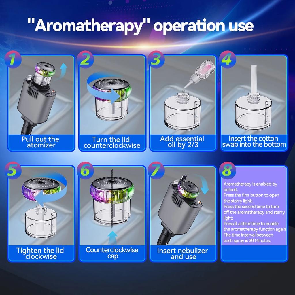 45W 5 In 1 Car Charger with Retractable Cable& Air Freshner USB/Type C Aroma Starlight Car Adapter USB/Type C PD3.0 For Phone