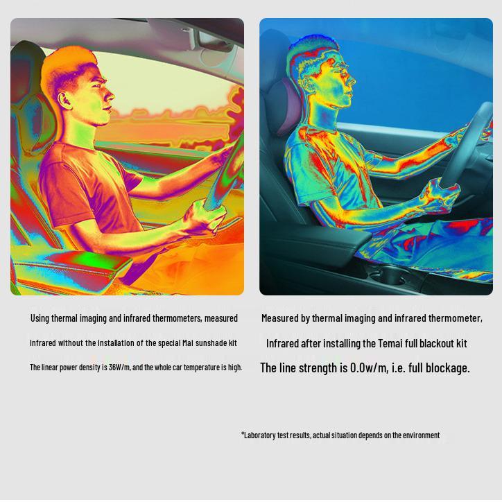 Seth Car Accessories Tesla Model 3/Y Ice Crystal Sunroof Sunshade Curtain