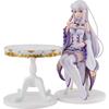 Re:Zero Emilia Tea Party Ver 1/7 Scale Painted Figure