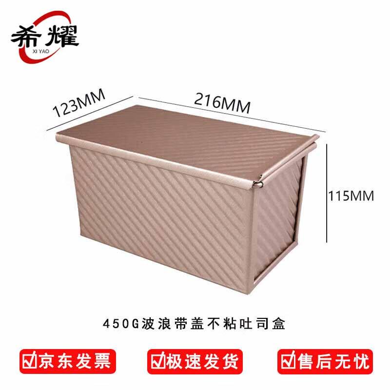 DIY Baking Molds & Pans Series