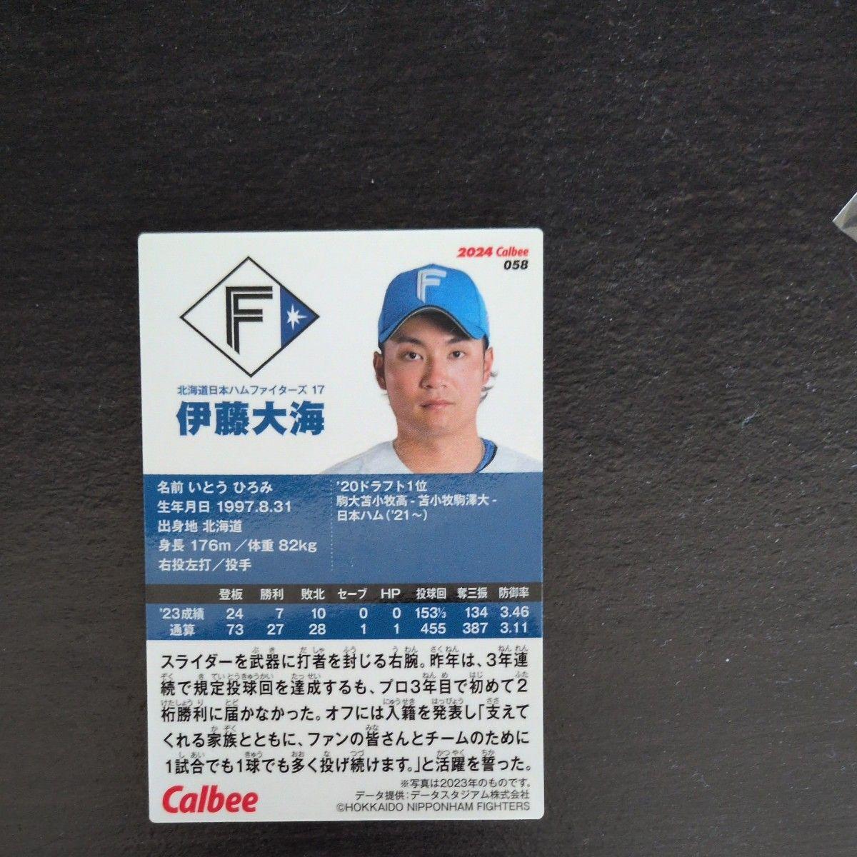 Used 2024 Calbee Professional Baseball Chips Hokkaido Nippon-Ham Fighters Taikai Ito Error Card