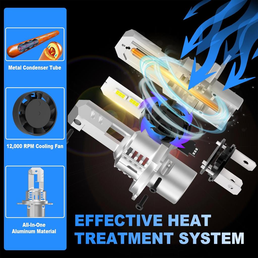 H4 Light Bulbs Super Bright Upgraded 900% 55000LM Brightness 6500K White H4/9003 Light Bulbs 1:1 Halogen Size Cooling Fan Plug And Play Fog Light
