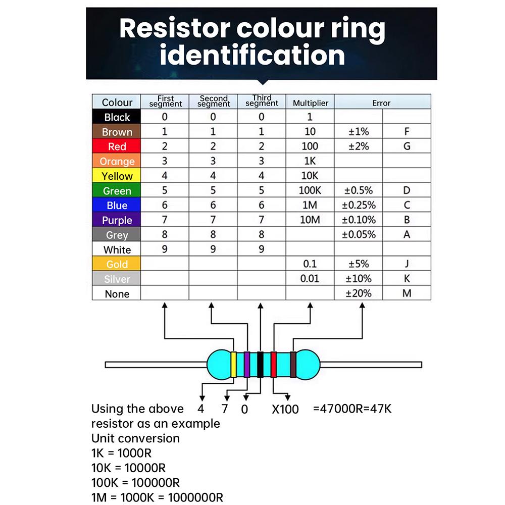 DIY LED Elektronik-Bausatz CHA-81 DC4,5-9V LED Tracking-Licht Spiel Lötprojekt Übung Follow Spot USB/Batterie Stromversorgung
