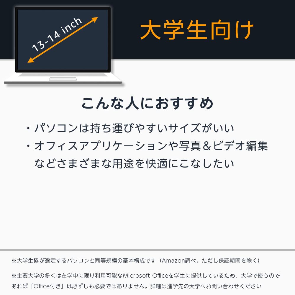 Dell Inspiron 14 5420 Laptop Platinum Silver 12th Gen Core 16GB 1TB Microsoft Office Home Business MI574A-CHHB (Intel i7-1255U, RAM, SSD, 14-inch FHD+