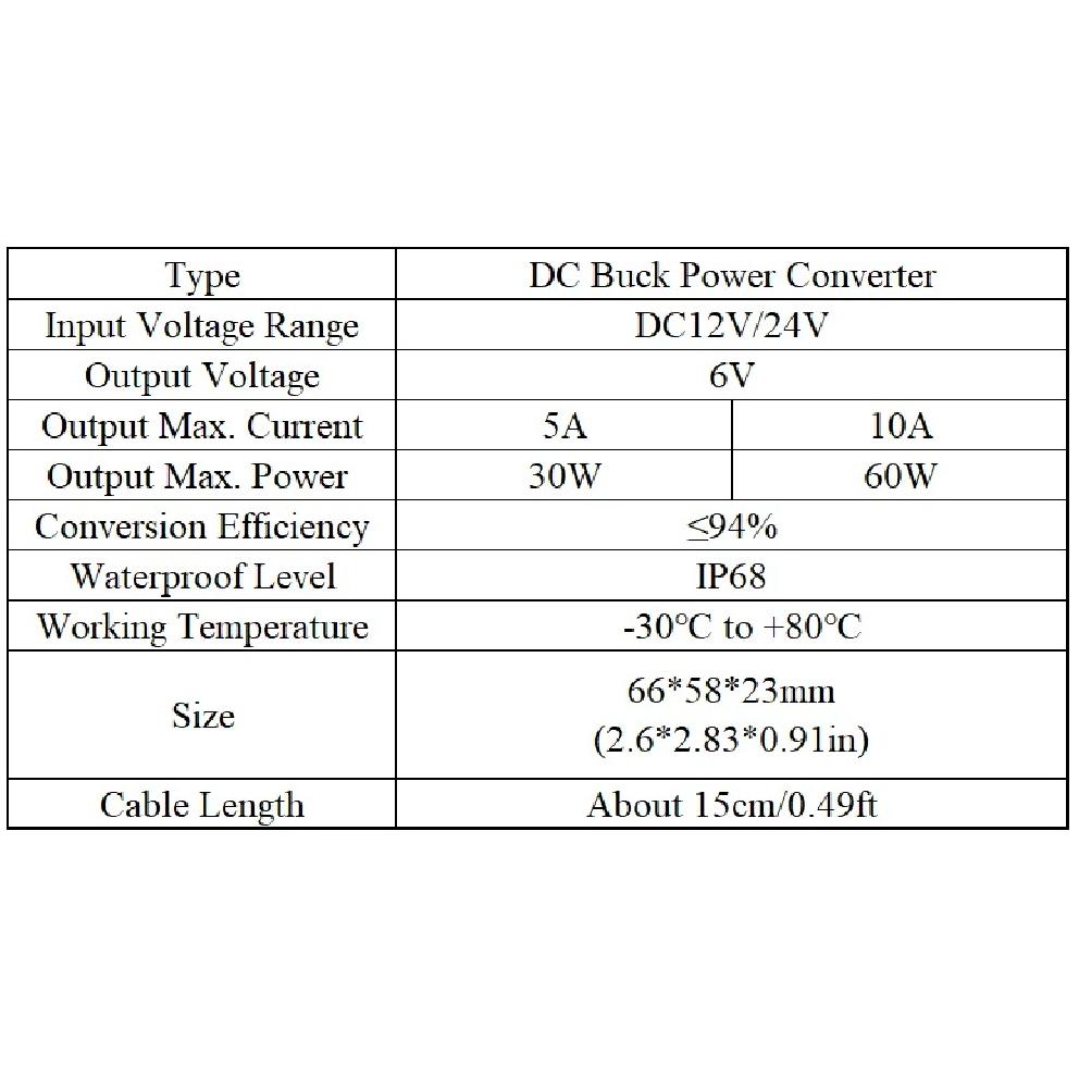 12V/24V to 6V DC Power Converter 5A 10A Automotive Buck Regulator Buck Power Module Waterproof Dustproof High Efficiency CE
