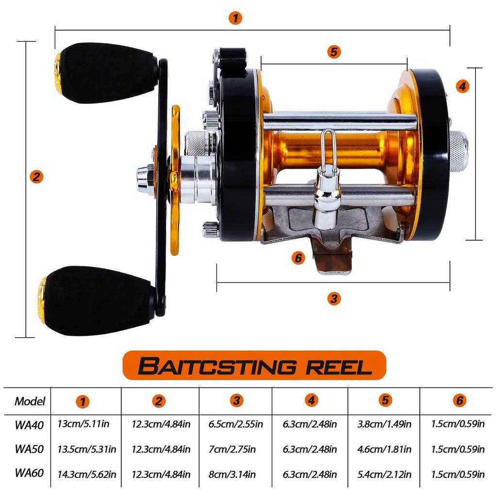 Round Baitcast Fishing Reel Sea Fishing 6+1BB 17-22LB Trolling Reel Drag Reel Saltwater Freshwater