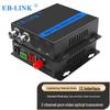 EB-LINK Engineering-Grade Video Fiber Optic Transceiver