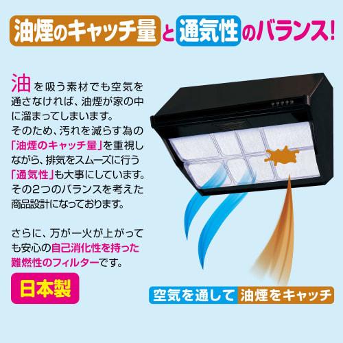 Toyo Aluminum "Shallow/Deep Range Hood Cover" Large Range Hood Cover, Set of 2, Size: Approx. 22 X 54-90cm, Silver, 2533