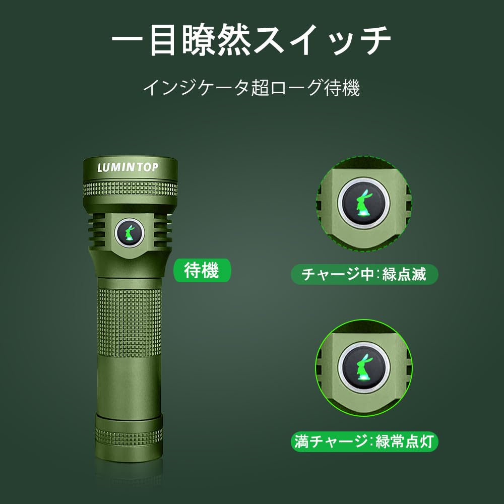 LUMINTOP Powerful LED Quick Charge 1000 475 Meter Beam 6500K Cool White LED Color Includes Waterproof Light Long-Range Flashlight, Type-C Searchlight,