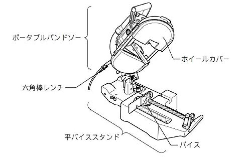 Makita Portable Flat Vice Stationary 2107FW Bandsaw, Type, Mount,