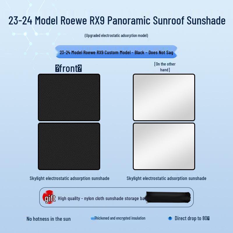 Roewe RX9 2023 Schiebedach Statischer Sonnenschutz: Wärmedämmung & Sichtschutz