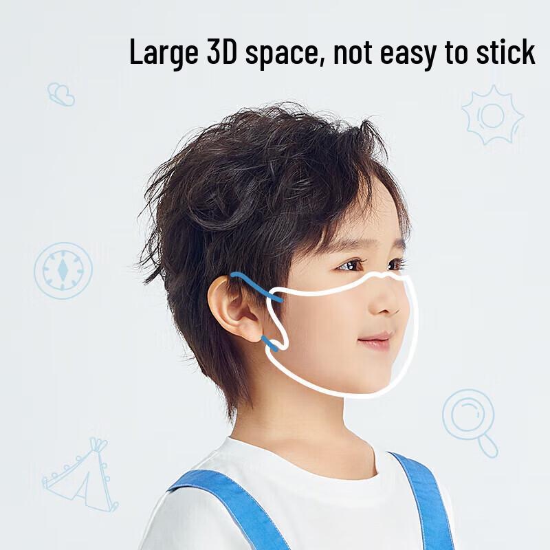 ZHENDE Disposable 3D Toddler Masks