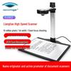 Echipamente electronice de birou – Scanere