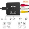 Аксесуари для аудіо і відео – HDMI-кабелі та адаптери