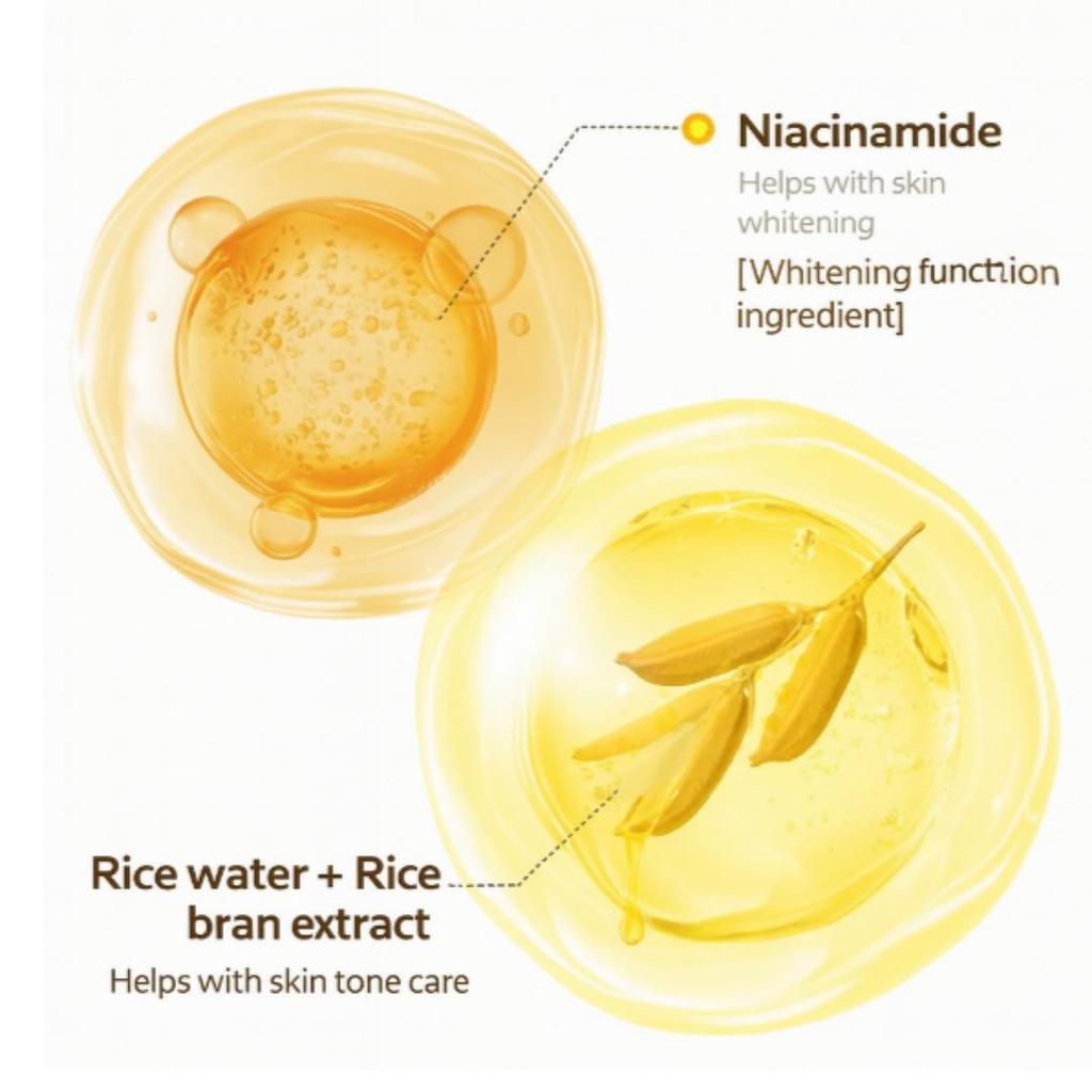 MISSHA Airy Fit Niacinamide Brightening Face&Eye Patch 60pcs