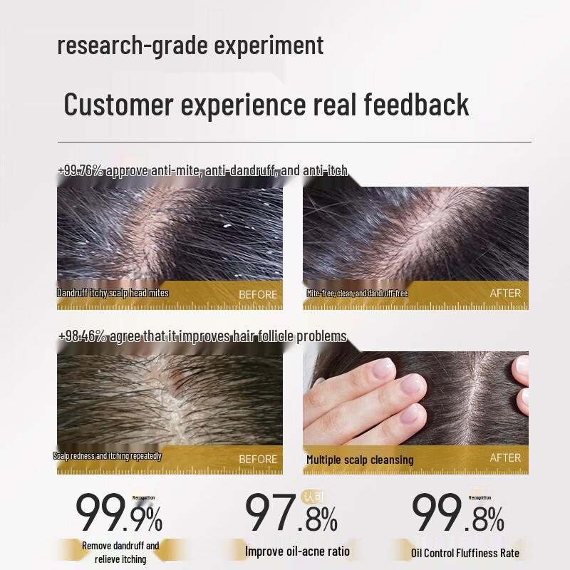 LD Therapeutic Scalp & Body Care