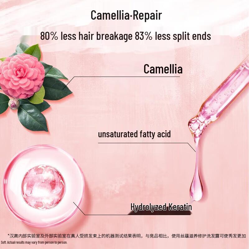 Syoss Camellia Oil Nourishing Repair Shampoo