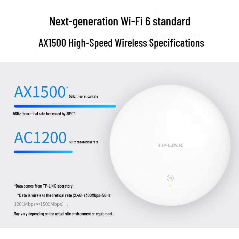 TP-LINK AX1500 Wi-Fi 6 Ceiling AP/Router CN plug (adapter included)