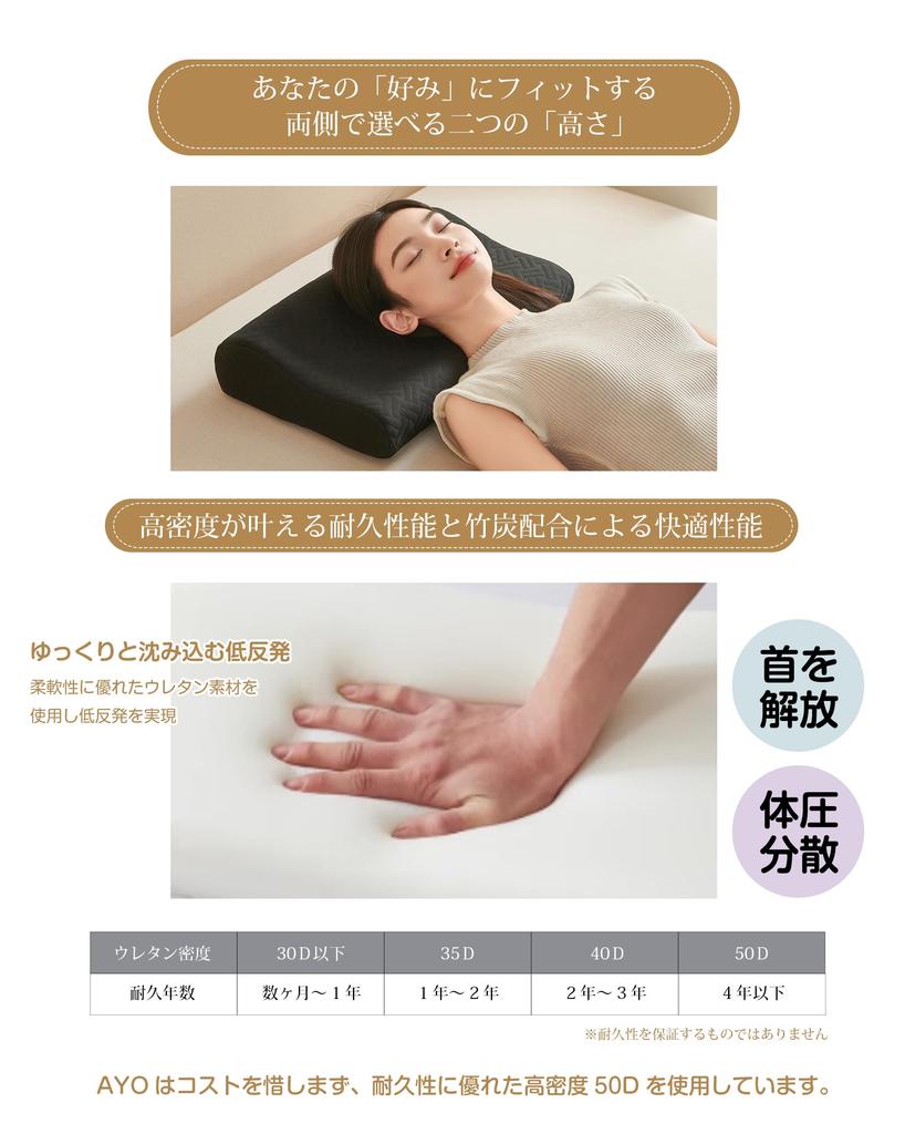 HOSUR Memory Foam Pillow with Washable Cover, 5030cm [Sleep Expert Supervised x Height Adjustable]. This washable pillow provides a comfortable,