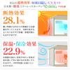 Energy Saving Measures Flame Retardant Heat Heat Cooling Day and Night UV Made in Flame Retardant Mirror Lace Curtain Professional 100 x 208cm x 2