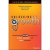 How To Maximize Profits and Prices for Tech Products and Services