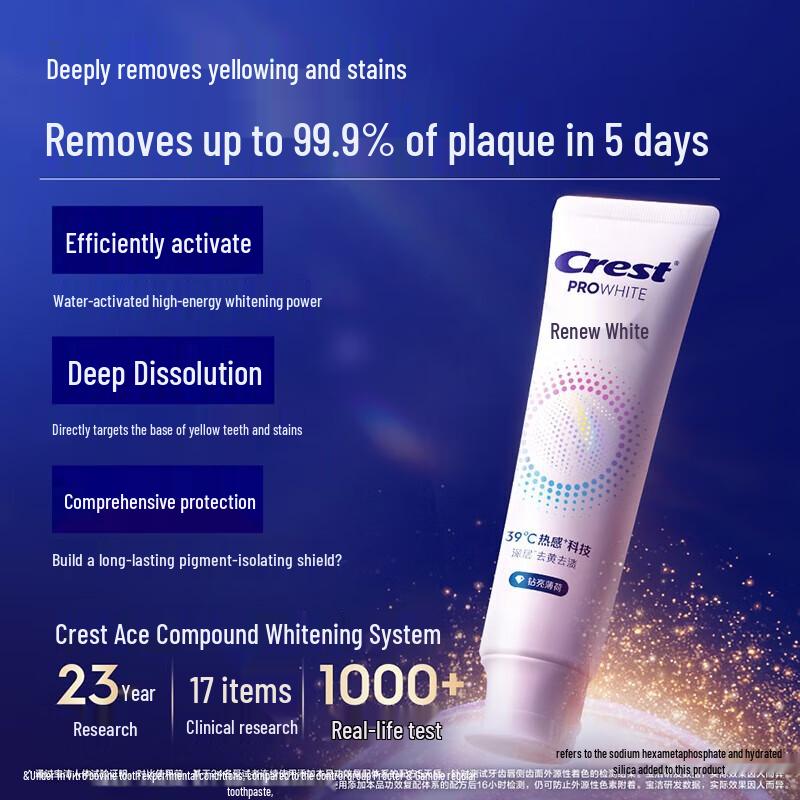 

Crest Whitening Hot Sense Toothpaste
