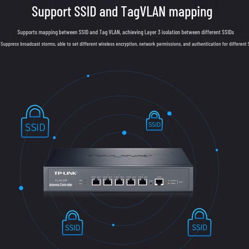 Tp-Link TL-AC300 Wireless AC Controller