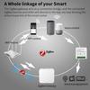 Tuya ZigBee 3.0 Smart Switch Module 1/2/3/4 Channel 2 Way Control Breaker Timing Works with Alexa Google Home Smart Life APP