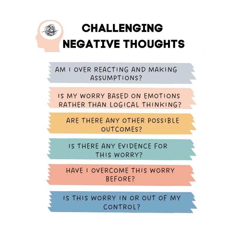 Mental Health Anxiety Relief Psychology Wall Art Canvas Painting Posters Prints Wall Picture for Clinic Therapy Office Decor