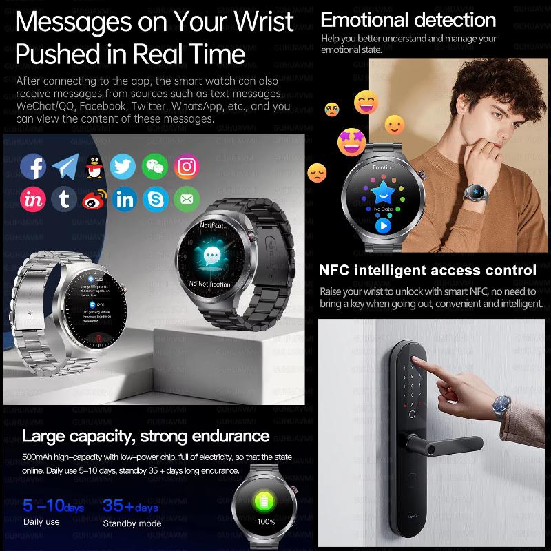 2025 New Uric Acid Blood Pressure Blood Oxygen Body Analysis Smart Watch ECG+PPG Clock Bluetooth Call Smart Watch Men Fatigue Monitoring