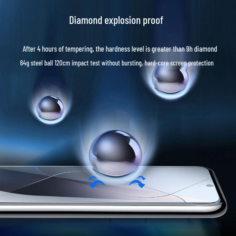 HD Tempered Glass Screen Protector for Xiaomi 15/14/13/11/10T Pro/CC9E/17 Pro Max