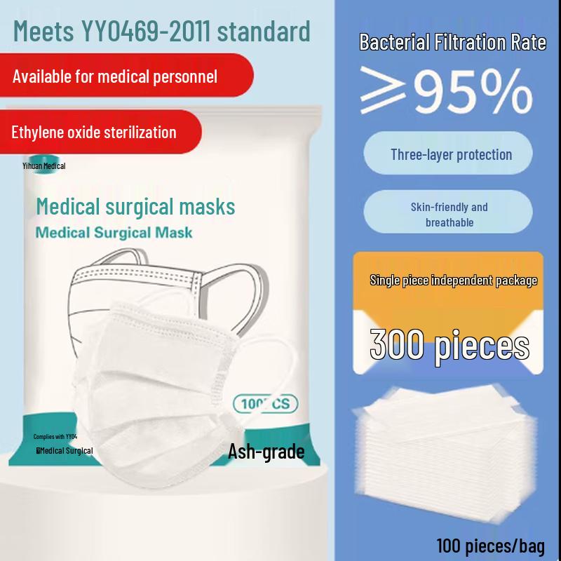 Xingduo Disposable Face Masks