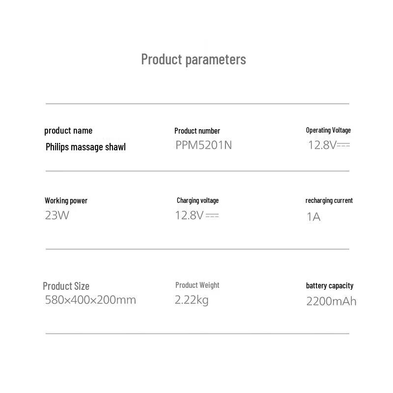 Philips Rechargeable Neck and Shoulder Massager with Heat