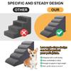 Removable, Washable Non-Slip Pet Stairs for Beds - Sponge Ramp for Dogs