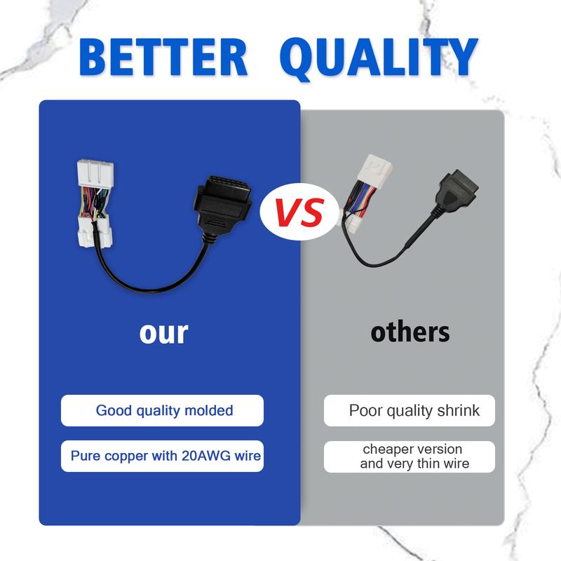 20pin OBD Connector for Tesla Model 3 before January 2019 For X431 OBD2 Diagnostic Adapter Cable 20pin Male/Female to OBD2 16pin