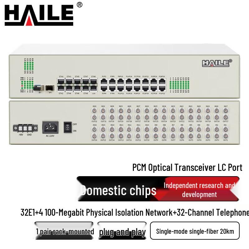HAILE Multi-Service PCM Optical Transceiver