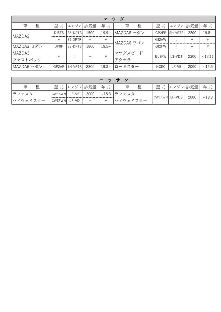 Aqua Dream AD-OFP-16 Automotive Filter Platinum, For Mazda SH01-14-302A, Nissan
