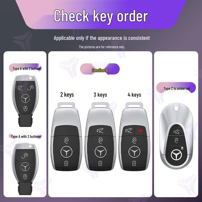 Premium Key Cover for Mercedes GLC300L, C200L, C260L, E300L, S400 - High-End Feel