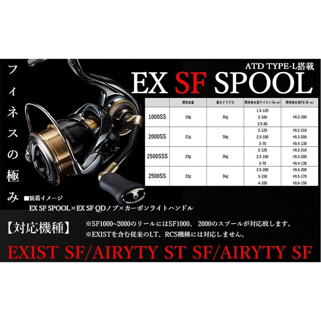 SLPWORKS Daiwa SLP Works EX SF Spule 2000SS