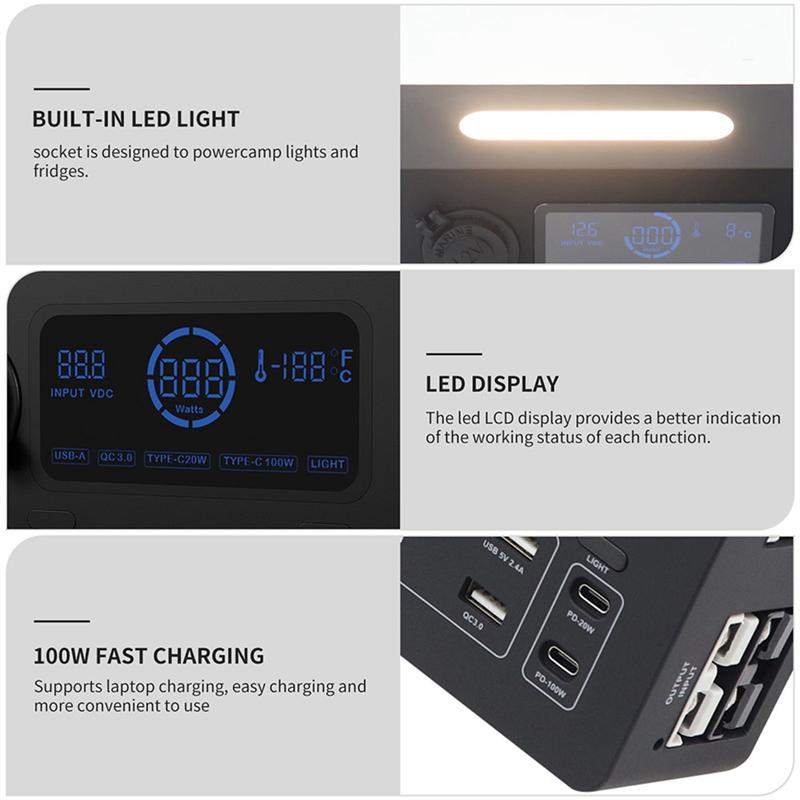 Portable Control Hub With LED Lights Adapter Mini Power Box With LED Lights 100W For Rvs,Boats Display Power Box 12V