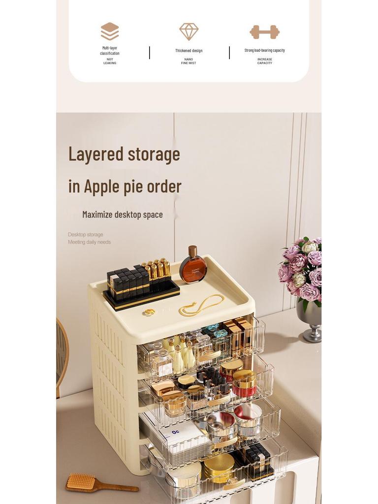 White Flat Lid Multilayer Cosmetic & Stationery Organizer - Dustproof Skincare & Lipstick Storage Box.
